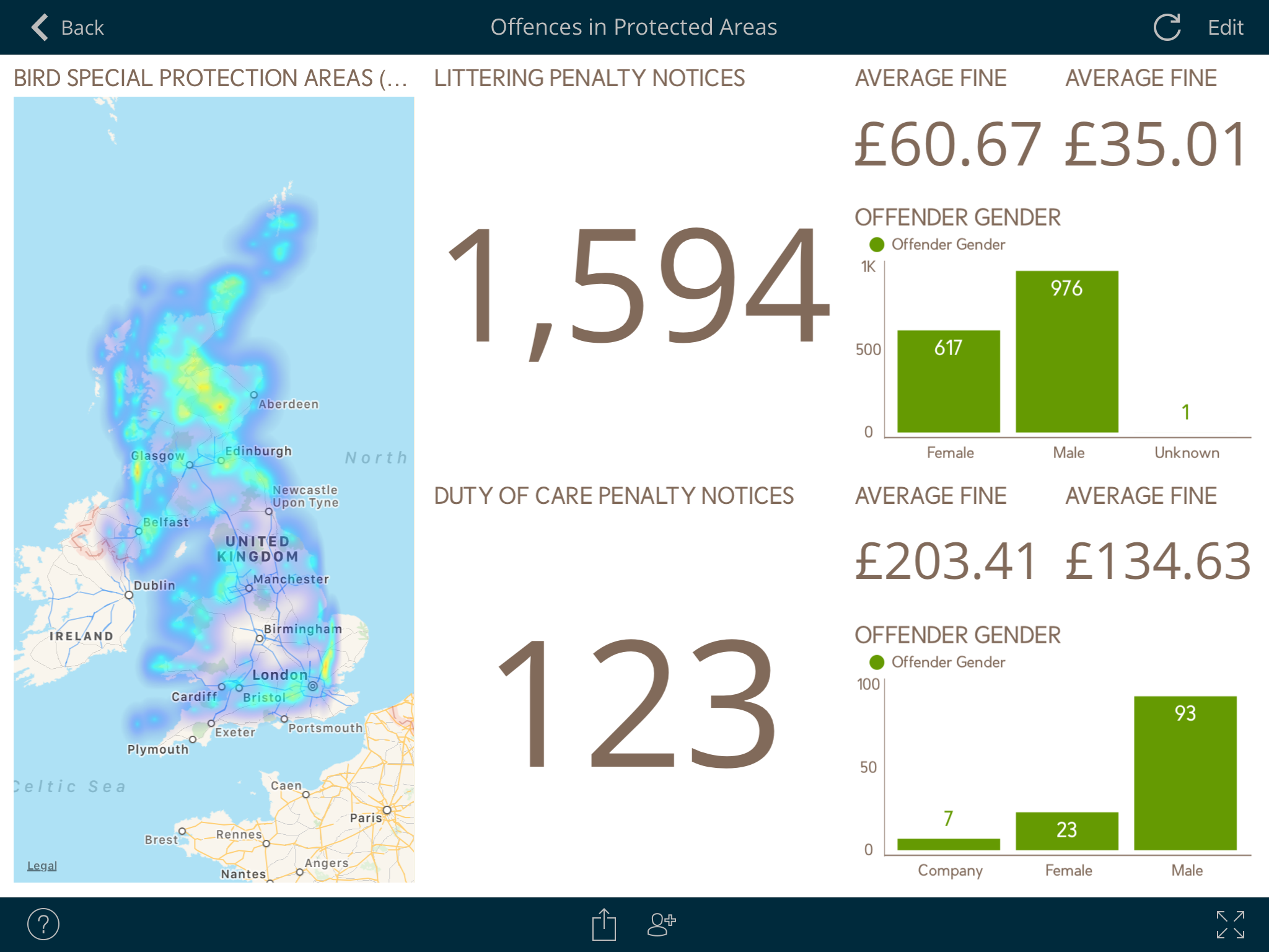 Offences in Protected Areas (ReportPlus)